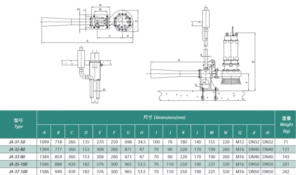GSD JA data Dimensions (with autosetter)