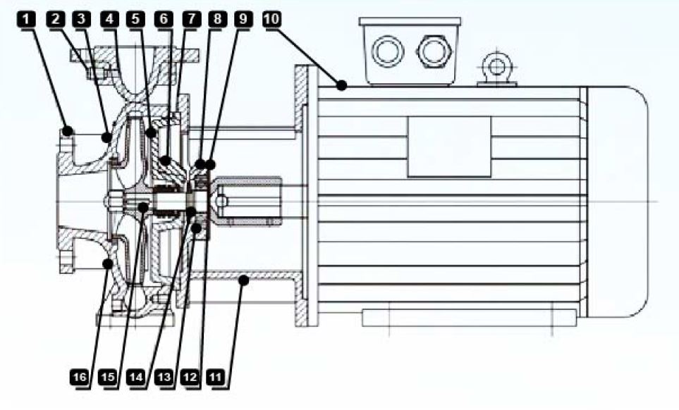 VOLUTE CCD Series dimension