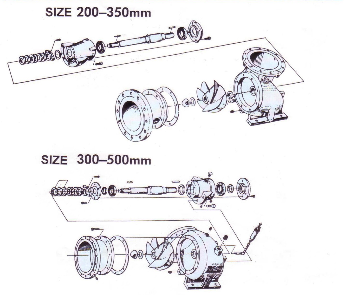 Ebarala Model-SZ data1